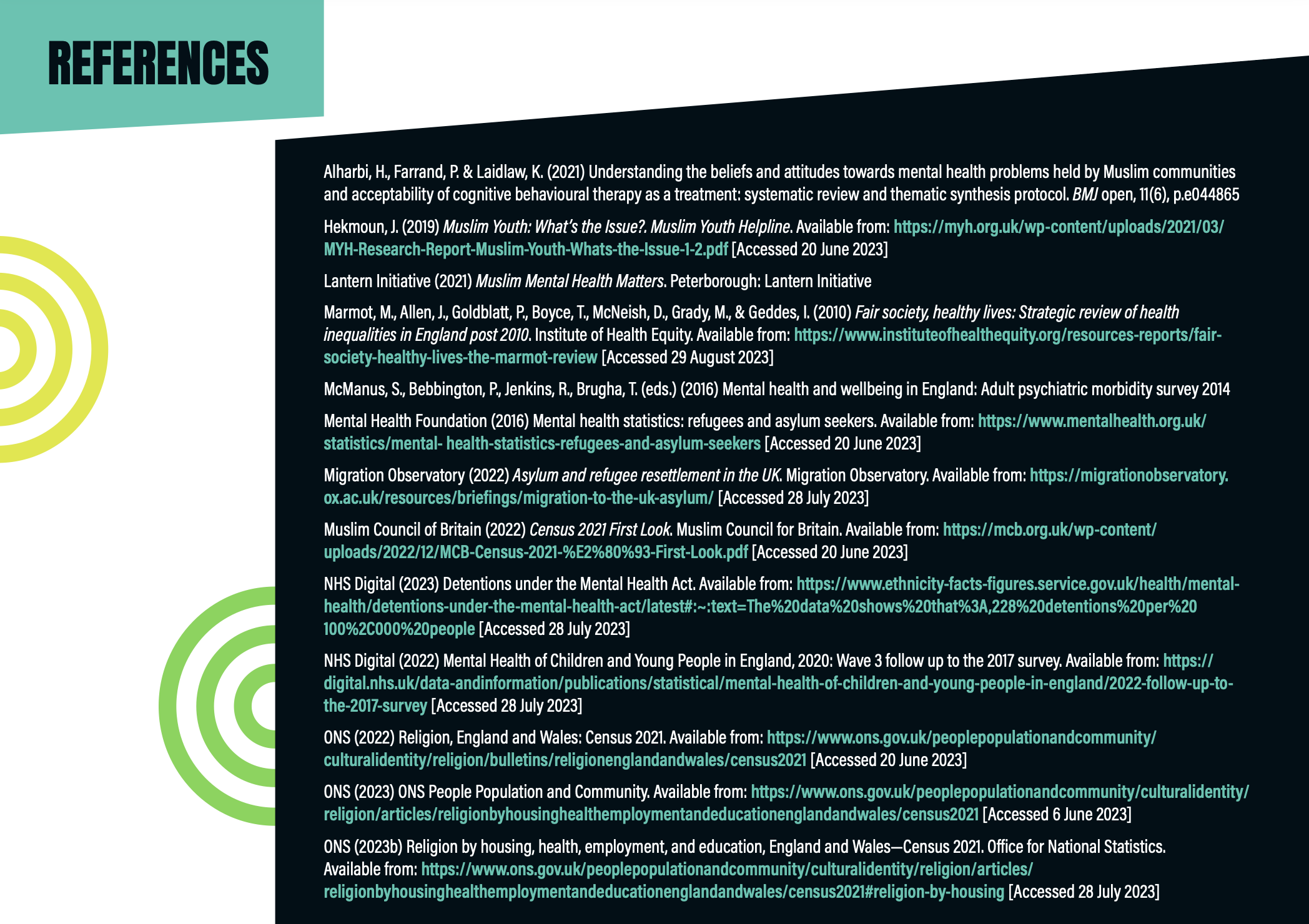 References section header with a teal banner and a dark text list of scholarly citations on the right side of the page.